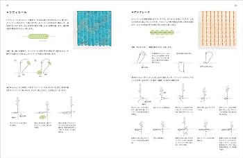 オートクチュールのビーズ・スパンコール刺繍: クロッシェ・ド